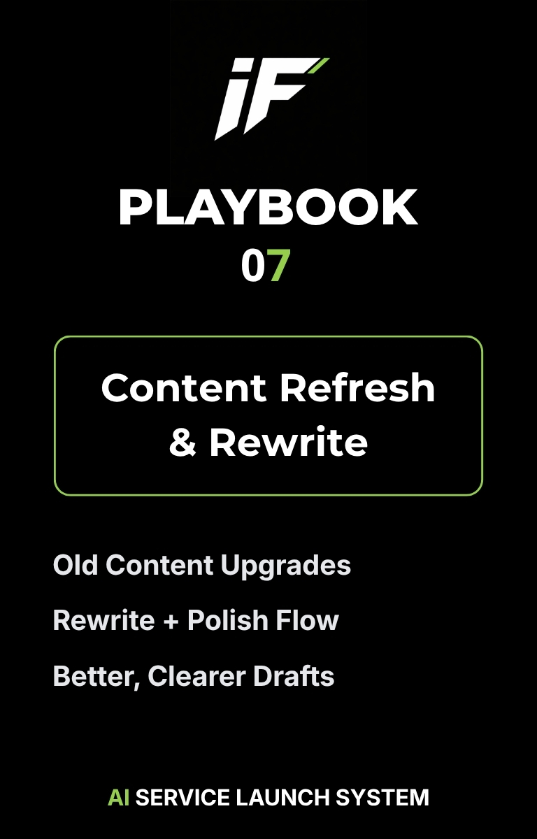 Content Refresh & Rewrite playbook cover
